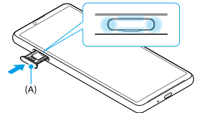 Immagine che mostra la posizione dello slot della scheda SIM/microSD e dei quattro angoli del coperchio