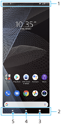 Imagem que mostra onde cada função está localizada no Ecrã inicial. Área superior, 1. Área inferior da direita para a esquerda, 2 a 5.