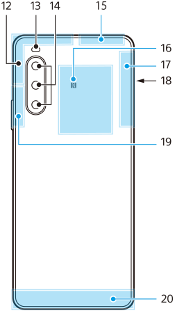 Diagram med enheden set bagfra, der viser hver enkelt del med nummer. Øverste del, fra venstre mod højre, 12 til 15. Øverste højre område, oppefra og ned, 16, 17 og 19. Højre side, 18. Nederste område, 20.