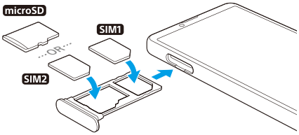 Diagram of inserting SIM cards and a memory card into the slot. Left side in front view, placing the main SIM card on the far side of the tray and a memory card or secondary SIM card on the closer side of the tray.