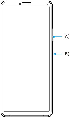 Diagrama de la vista frontal mostrando el botón de bajar volumen y el botón de encendido. Lado derecho, de arriba abajo, A y B.