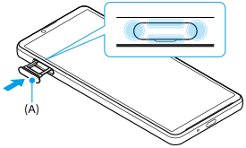 SIMカード／microSDカード挿入口の位置とカバーの四隅を示した図。