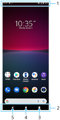 Bilde som viser hvor hver funksjon er plassert på startskjermen. Øvre område, 1. Nedre område fra høyre til venstre, 2 til 5.