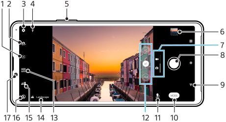 Hình ảnh hiển thị vị trí của từng chức năng được đặt trên màn hình camera trong định hướng phong cảnh. Vùng bên trái phía trên, 1 đến 4. Cạnh phía trên của thiết bị, 5. Vùng bên phải 6 đến 12. Vùng bên trái phía dưới, 13 đến 17.