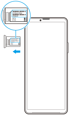 Diagram of viewing the IMEI number(s) on the upper left side in the front view.