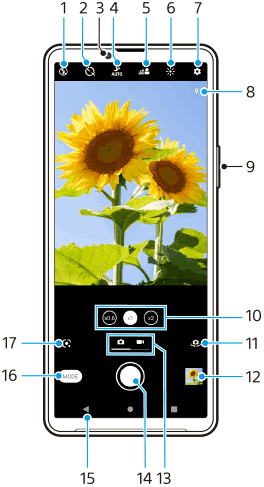 Immagini che mostrano la posizione di ciascuna funzione sullo schermo della fotocamera con orientamento verticale. Lato destro del dispositivo, 9. Area superiore, da 1 a 8. Area inferiore, da 10 a 17.