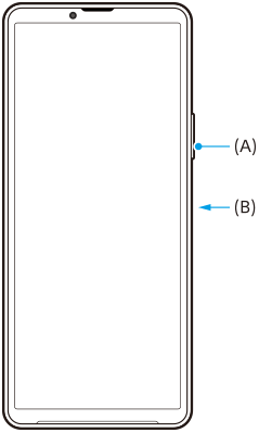 Afbeelding van het vooraanzicht waarin de volumeknop omlaag en de aan/uit-knop worden afgebeeld. Rechterkant, van boven naar beneden, A en B.