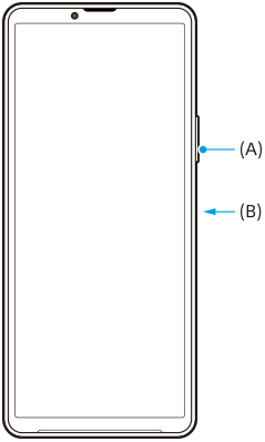 Diagrama da vista frontal mostrando o botão de diminuição do volume e o botão de ligar/desligar. Lado direito, de cima para baixo, A e B.