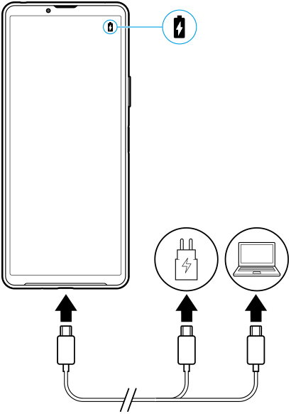 Diagram med opladning af enheden