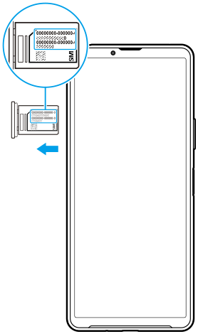 Diagram med visning af IMEI-numrene øverst i venstre side set forfra.