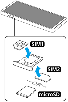 Kaavio SIM-korttien ja/tai microSD-kortin asettamisesta lokeroon. Vasen puoli edestä katsottuna, pää-SIM-kortin asettaminen lokeron etuosaan ja microSD-kortin tai toissijaisen SIM-kortin asettaminen lokeron takaosaan.