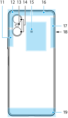 各部を番号で示した背面図。上部左11から14、上部右エリア15から17、右側面18、下部エリア19。