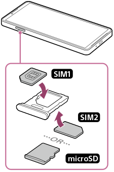Diagram for placering af SIM-kort og/eller et microSD-kort i bakken. Venstre side set forfra, med det primære SIM-kort placeret på forsiden af bakken og et microSD-kort eller sekundært SIM-kort på bagsiden af bakken.