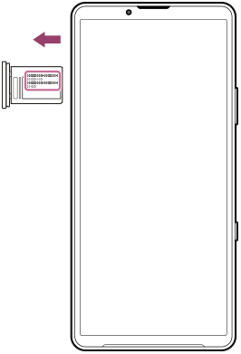 Diagram med visning af IMEI-numrene øverst i venstre side set forfra.