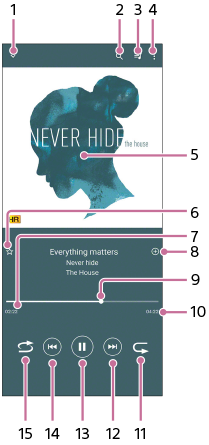 Image showing where each function is located in the music player menu. Upper area from left to right, 1 to 4. Upper half of the screen, 5. Lower half of the screen, 6 to 10. Bottom area from right to left, 11 to 15.