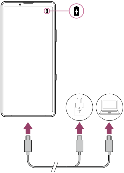 充電時の接続図と、画面上の充電中アイコンを示した図。
