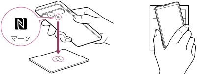 本体背面のNマークをリーダー／ライターにかざす図。