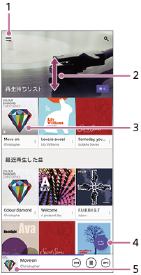 ミュージックアプリのホーム画面。画面左上、1。画面中央上から、2と3。画面右下、4。画面下部、5。