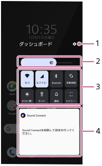 ダッシュボード画面の各項目を引き出した画面。上から下へ1から4。
