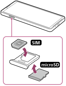 Diagram of placing a SIM card and a microSD card in the tray. Left side in front view, placing the SIM card on the front side of the tray and the microSD card on the rear side of the tray.