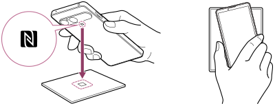 本体背面のNFC／おサイフケータイかざし位置をリーダー／ライターにかざす図。