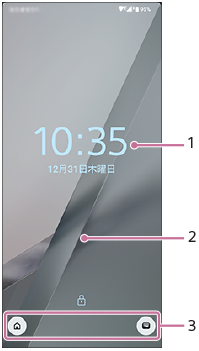 ロック画面の各機能の位置を示した画面。画面中央1、画面全体2、画面下部のアイコン3。