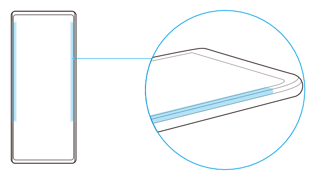 Diagram med det effektive område for sidesensoren.
