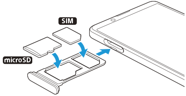 Diagramm zum Einstecken einer SIM-Karte und einer Speicherkarte in den Einschub. Linke Seite in Frontansicht, bei der eine SIM-Karte und eine Speicherkarte auf der Halterung platziert werden.