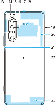 Diagram of rear view showing each part by number. Upper part, from left to right, 13 to 17. Upper center area, 18. Right side, 19. Upper right area, 20. Upper left area, 21. Center area, 22. Bottom area, 23.