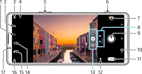 Images showing where each function is located on the camera screen in the landscape orientation. Upper left area, 1 to 4. Upper side of the device, 5 and 6. Right area 7 to 13. Lower left area, 14 to 17.