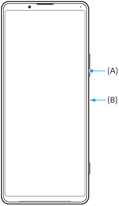 Rysunek z widokiem z przodu, przedstawiający klawisz zasilania i klawisz przyciszania. Prawa strona, od góry do dołu: A i B.