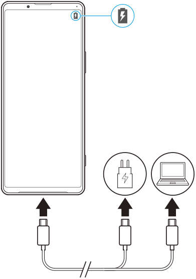 Diagrama de carregamento do dispositivo