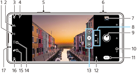 图像显示每个功能在横向相机屏幕上的位置。左上区域，1至4。设备上侧，5和6。右区域7至13。左下区域，14至17。