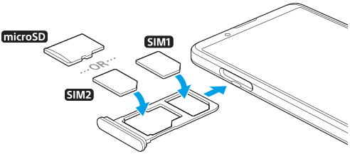 Diagram over å sette inn SIM-kort og et minnekort i sporet. Venstre side sett fra baksiden: Plassering av hoved-SIM-kortet på det nedre brettet og et minnekort eller sekundært SIM-kort på det øvre brettet.