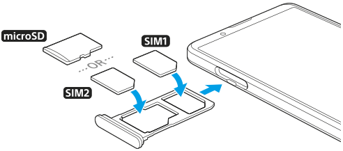 Diagrama de inserção de cartões SIM e um cartão de memória na ranhura. Lado esquerdo na vista frontal, colocando o cartão SIM principal no tabuleiro inferior e um cartão de memória ou um cartão SIM secundário no tabuleiro superior.