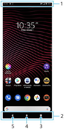 Imagem que mostra onde cada função está localizada no Ecrã inicial. Área superior, 1. Área inferior da direita para a esquerda, 2 a 5.