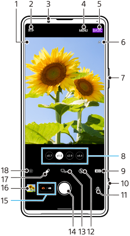 图像显示了BASIC（基本）照片模式下摄影大师待机屏幕上各功能的位置。上部区域，1到6。设备右侧，7和10。下部区域，8到9和11到18。