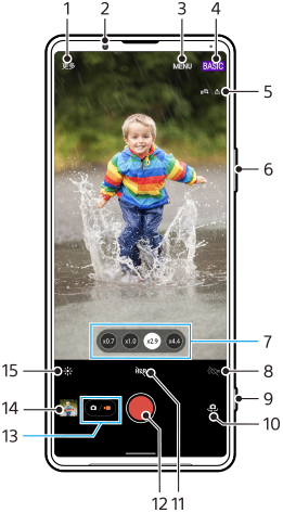 图像显示了BASIC（基本）视频模式下摄影大师待机屏幕上各功能的位置。上部区域，1到5。设备右侧，6和9。下部区域，7到8和10到15。