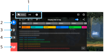 Изображение, показващо къде се намира всеки параметър на екрана за поточно предаване на ускорителя за игри. Горна лява област, 1. Лява област отгоре надолу, от 2 до 5.