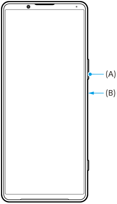 Obrázek předního pohledu zobrazující tlačítko snížení hlasitosti a tlačítko napájení. Pravá strana, od shora dolů, A a B.