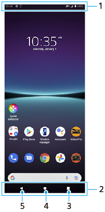 Billede, der viser, hvor hver funktion er placeret på startskærmen. Øverste område, 1. Nederste område fra højre mod venstre, 2 til 5.