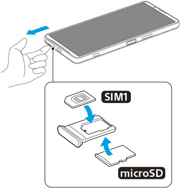 Diagram of inserting a SIM card and a memory card into the slot. Bottom side in front view, placing the SIM card on the front side of the tray and a memory card on the rear side of the tray.