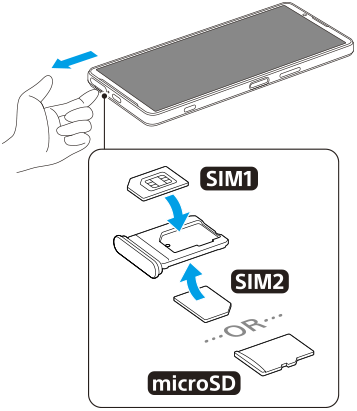 Diagram of inserting SIM cards and a memory card into the slot. Bottom side in front view, placing the main SIM card on the front side of the tray and a memory card or secondary SIM card on the rear side of the tray.