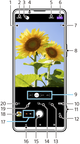 Image indiquant l’emplacement de chaque fonction sur l’écran de veille de Photo Pro en mode photo BASIC (Basique). Partie supérieure, 1 à 7. Côté droit de l’appareil, 8 et 11. Partie inférieure, 9 à 10 et 12 à 20.