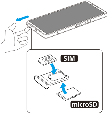 SIMカードとmicroSDカードの挿入図。本体底面を手前に向けた状態で、底面のSIMカードトレイを引き出し、SIMカードを端子が見える向きで配置し、microSDカードを端子が見える向きでSIMカードトレイの裏面に配置する。