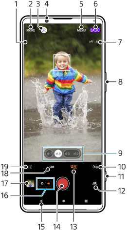 Afbeelding die laat zien waar elke functie zich bevindt op het Photo Pro-stand-byscherm in de videomodus BASIS (Basis). Bovenste gebied, 1 t/m 7. Rechterkant van het apparaat, 8 en 11. Onderste gebied, 9 en 10 en 12 t/m 19.