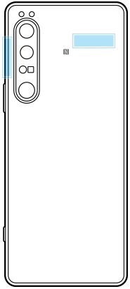 Diagrama de vista traseira que mostra a área de antena 5G mmWave.