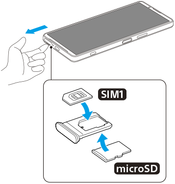 Diagrama de inserção do cartão SIM e do cartão de memória na ranhura. Lado inferior na vista frontal, colocando o cartão SIM na parte frontal do tabuleiro e um cartão de memória na parte traseira do tabuleiro.