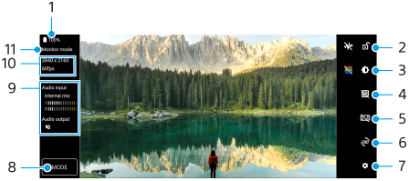 Hình ảnh hiển thị vị trí của từng thông số được đặt trên màn hình Chế độ màn hình Màn hình ngoài. Vùng bên phải từ trên xuống dưới, 2 đến 7. Vùng bên trái từ dưới lên trên, 8 đến 11 và 1.