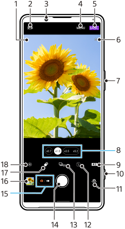 图像显示了BASIC（基本）照片模式下摄影大师待机屏幕上各功能的位置。上部区域，1到6。设备右侧，7和10。下部区域，8到9和11到18。
